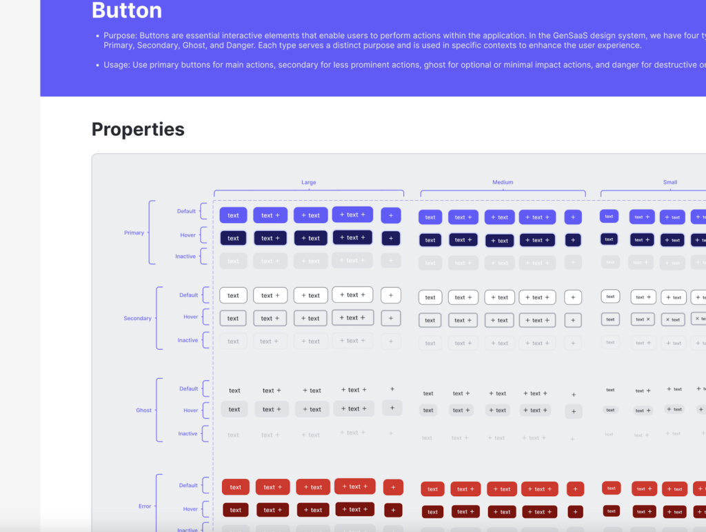 Figma buttons for GenSaaS